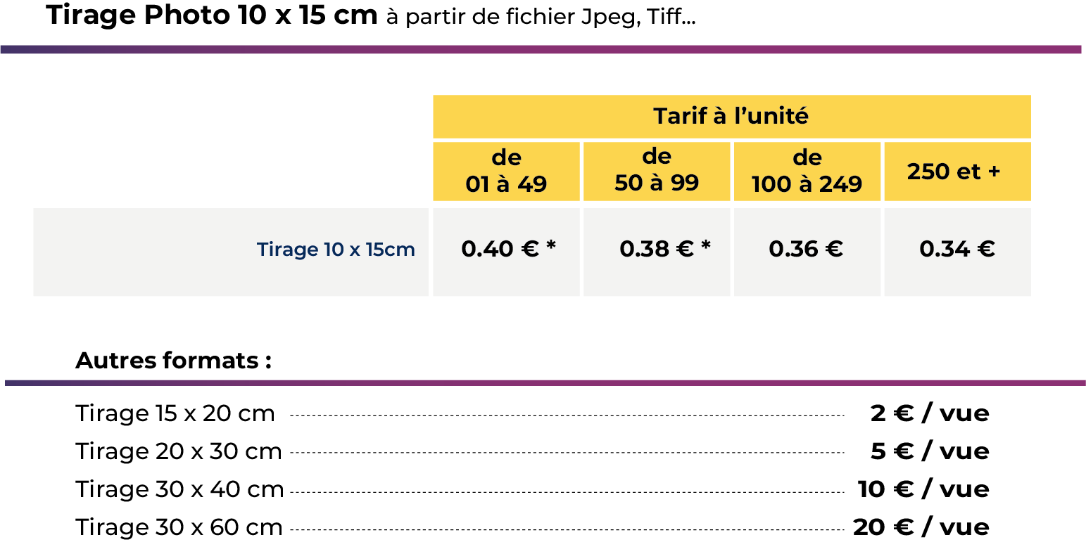 Tarifs tirage photo France Numérisation